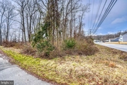 Property at 2025 Holly Neck Road, 