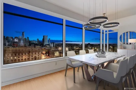 Condo for Sale at 1160 Mission Street #1008, San Francisco,  CA 94103