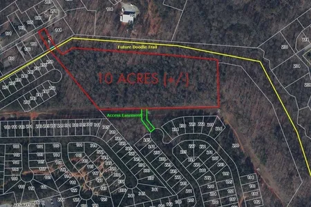 Unit for sale at 142 Lake Shore Drive, Easley, SC 29642