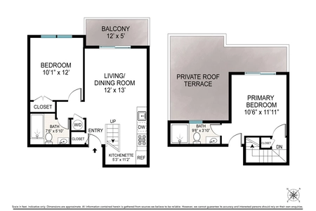 Unit for sale at 726 Madison Street, Brooklyn, NY 11221