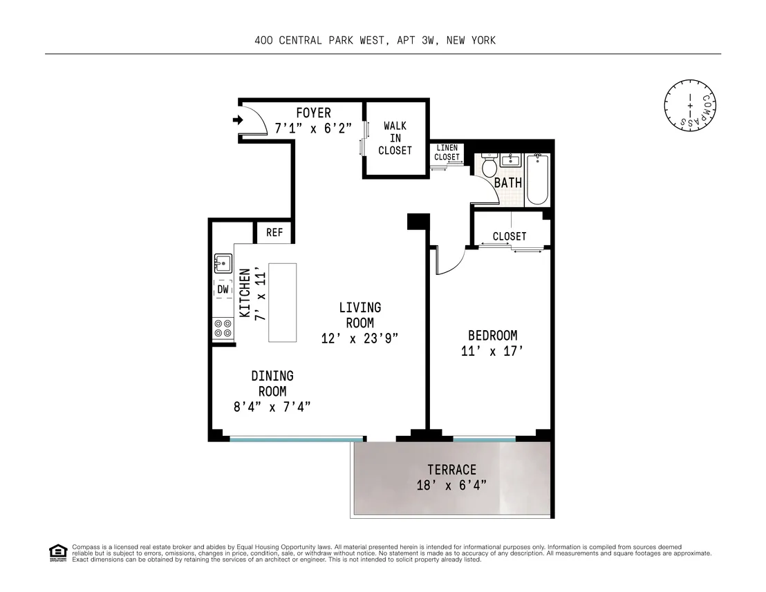 Floorplan at Unit 3W at 400 Central Park W
