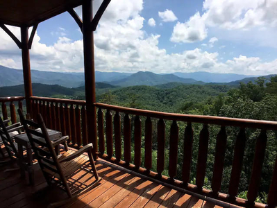 3121 Lakeview Lodge Dr, Sevierville, TN