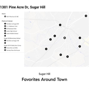 1301 Pine Acre Dr, Sugar Hill, GA