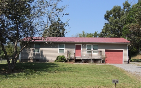 1723 Blockhouse Rd, Maryville, TN