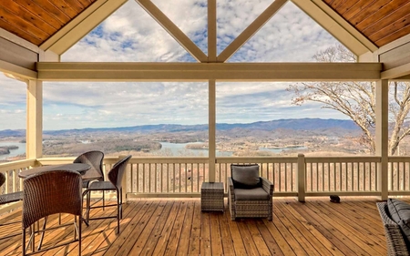 146 Eagles View Smt, Hayesville, NC