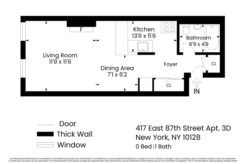 417 East 87th Street